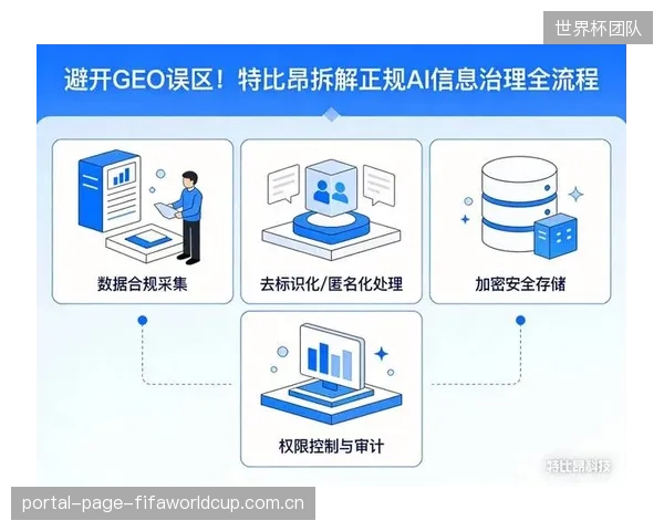 当AI开始撰写体育评论，我们该如何评估“信息污染”对体育组织声誉造成的风险？